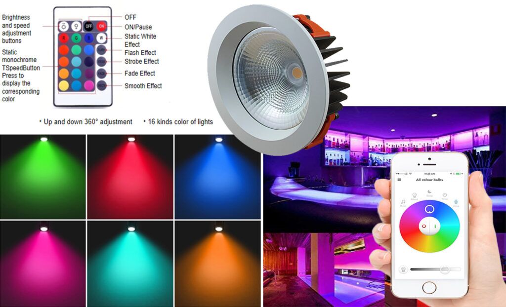 W Rgbw Dmx Dmx Led Recessed Downlight Powerstar